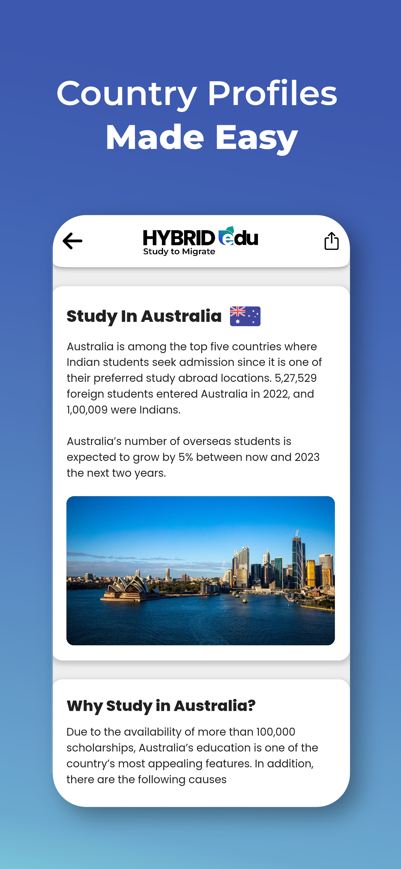 Hybrid Edu -Student Councellor