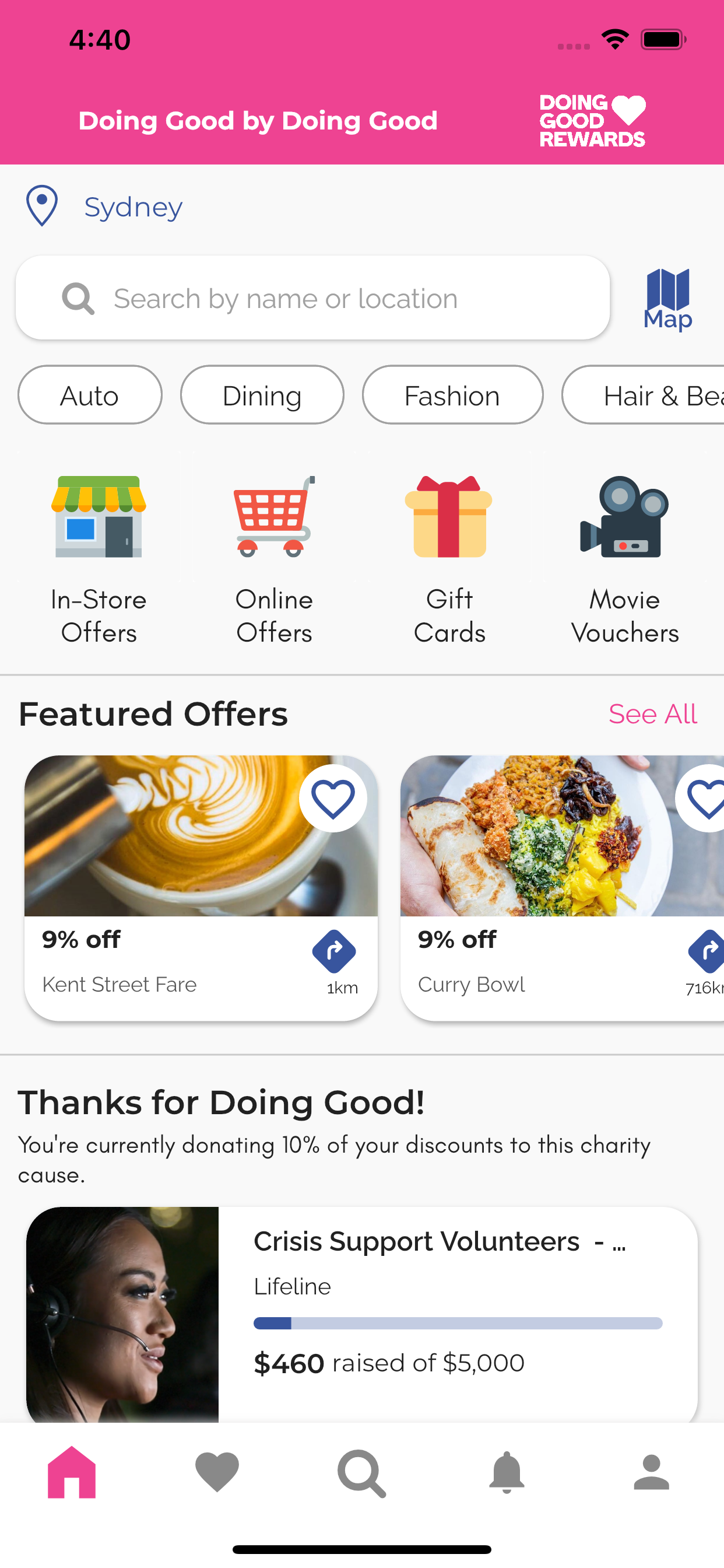 Doing Good Sri Lanka