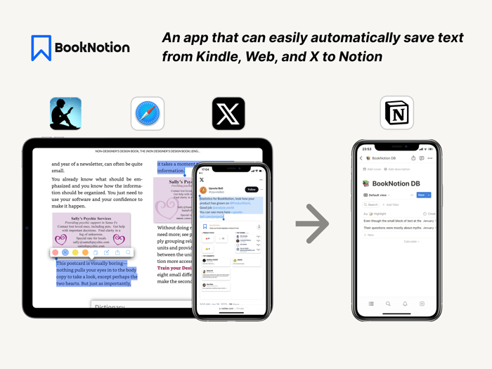 Reading memo｜Book Notion