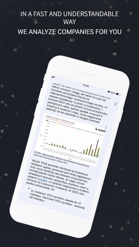 #7. Squaber - stock alerts (iOS) Podle: Investio sp. z o. o.