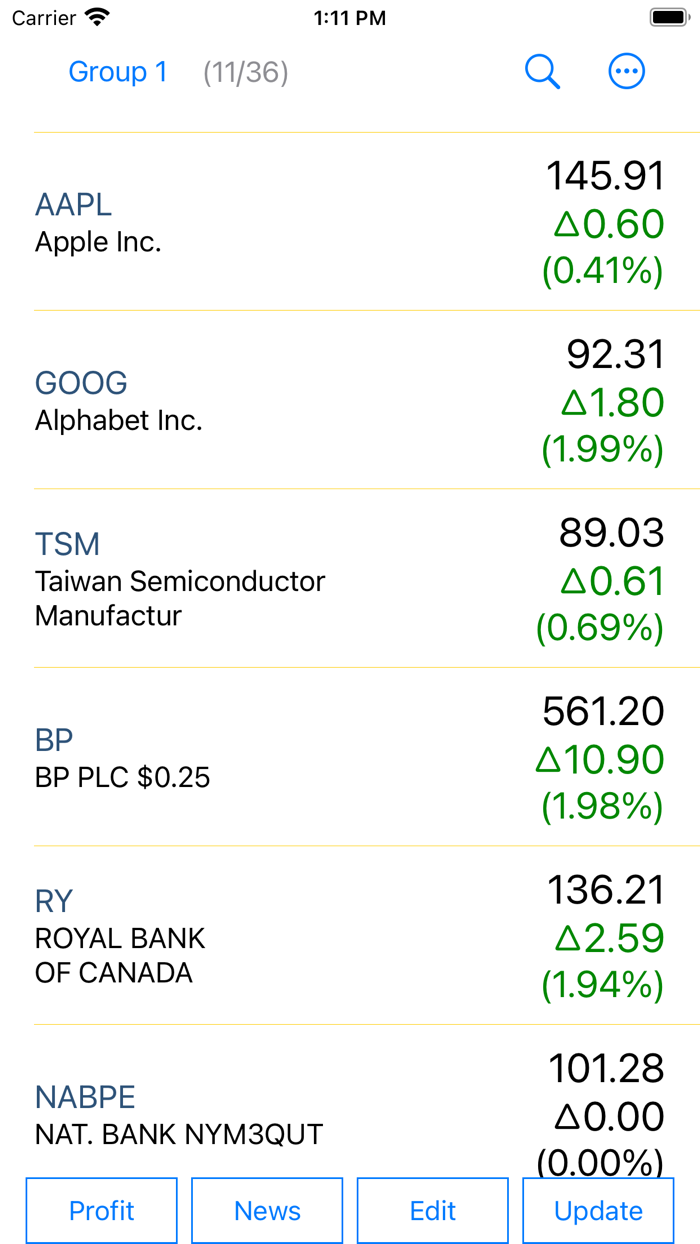 iStocks World Stocks