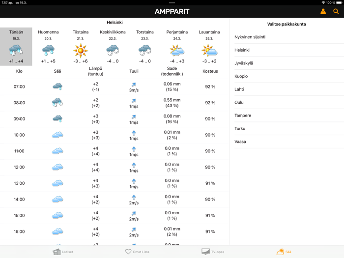 Uutiset – Ampparit.com