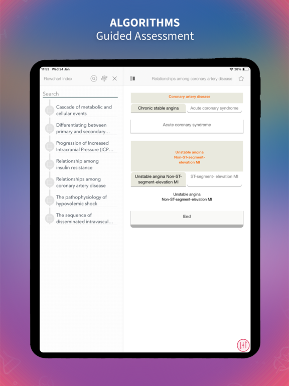 Medical Surgical Nursing Lewis iPad screenshot 10 - Medical app