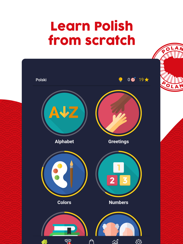 Learn Polish Beginners