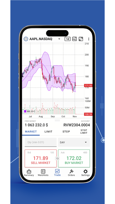 Unibank Invest stock trading Screenshot