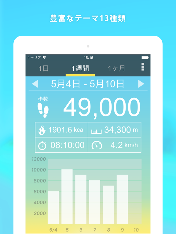 歩数計 - 人気の歩数アプリでウォーキング。健康に1万歩計るのおすすめ画像3