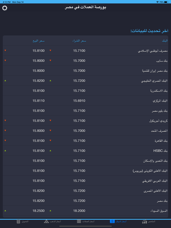 الدولار اليوم في مصر بكامのおすすめ画像2