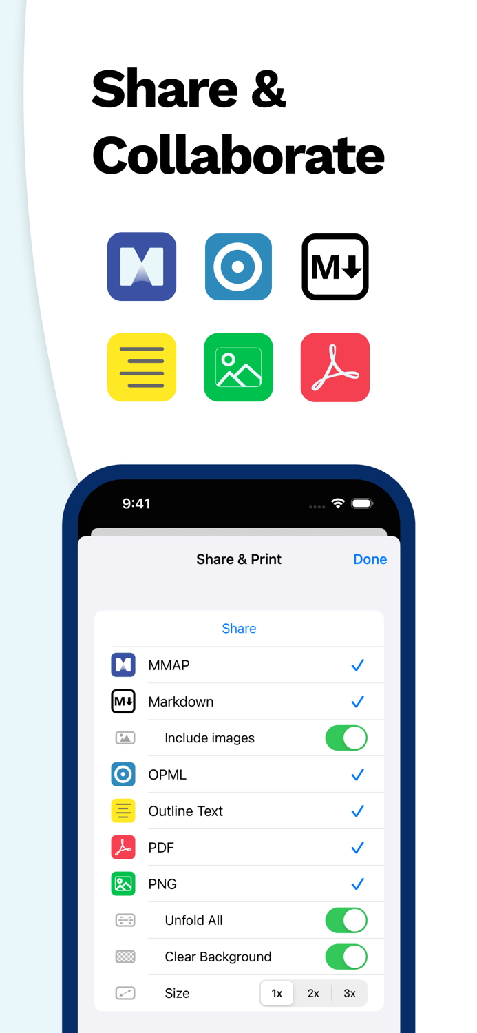 Escape - Mind Map and Outline