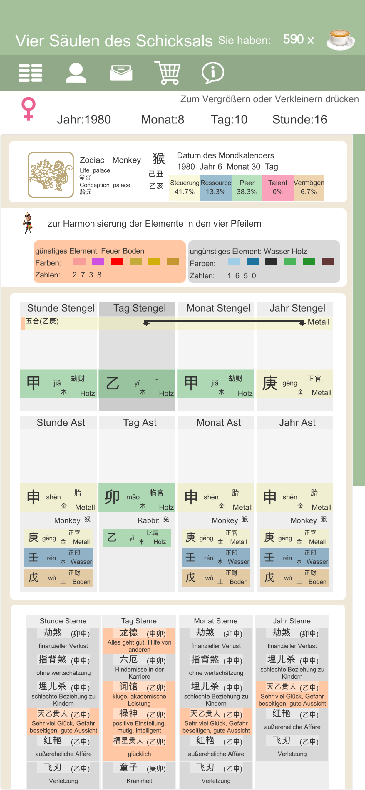 Fengshui DIY