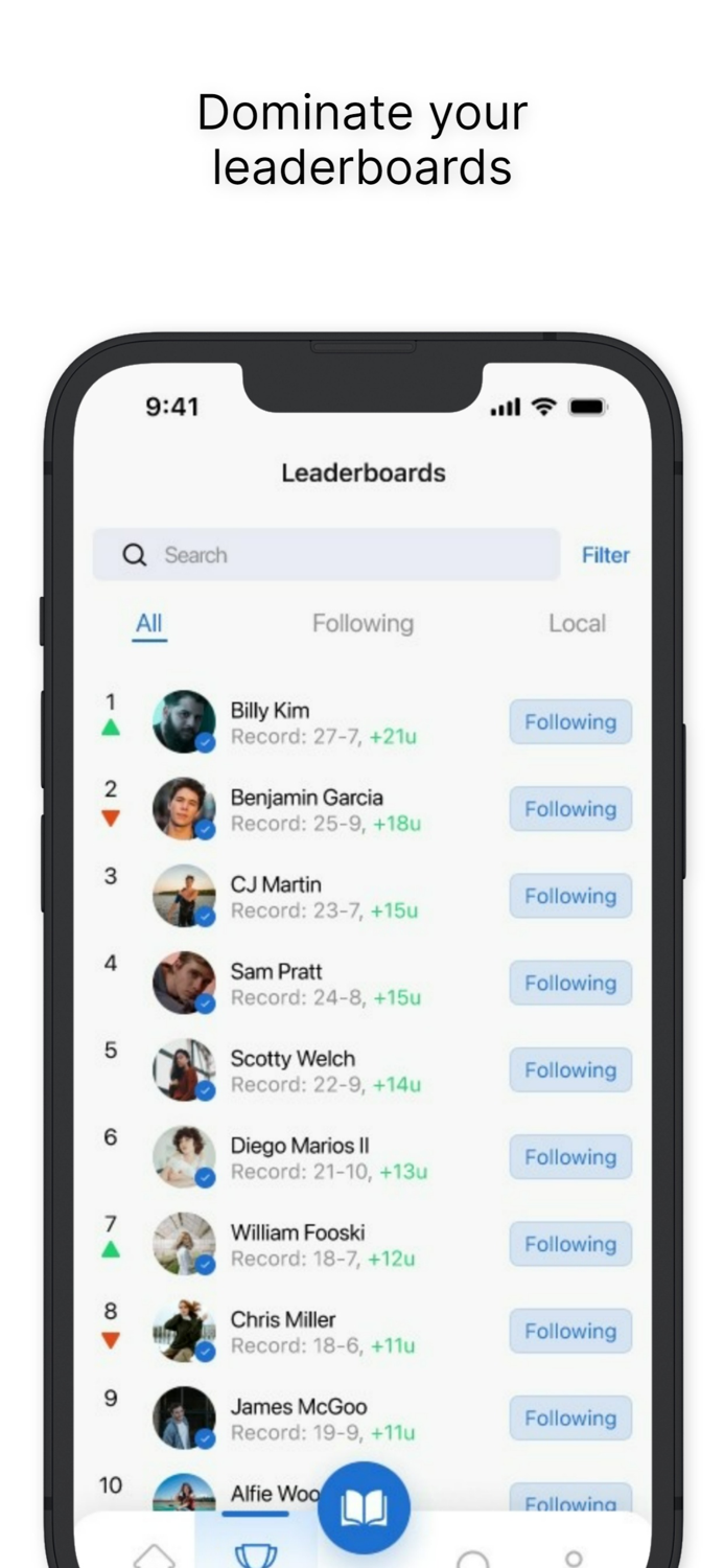 Beat the Book Betting Network