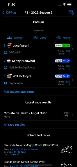 Game screenshot iRace: iRacing League Results mod apk