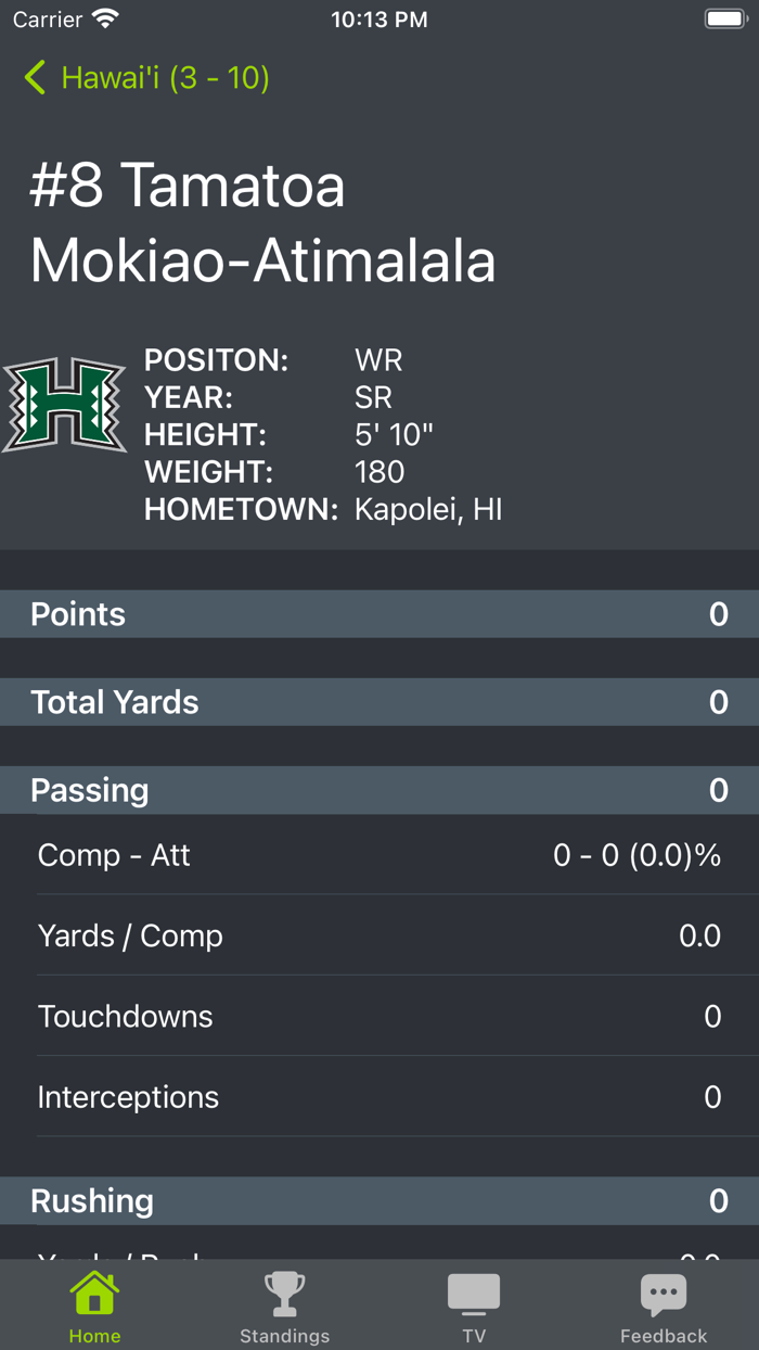 Hawaii Football Schedules