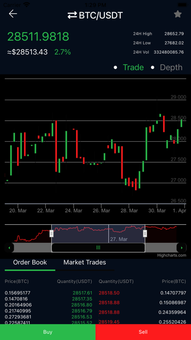 IndoEx Screenshot