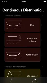 How to cancel & delete distributions 1