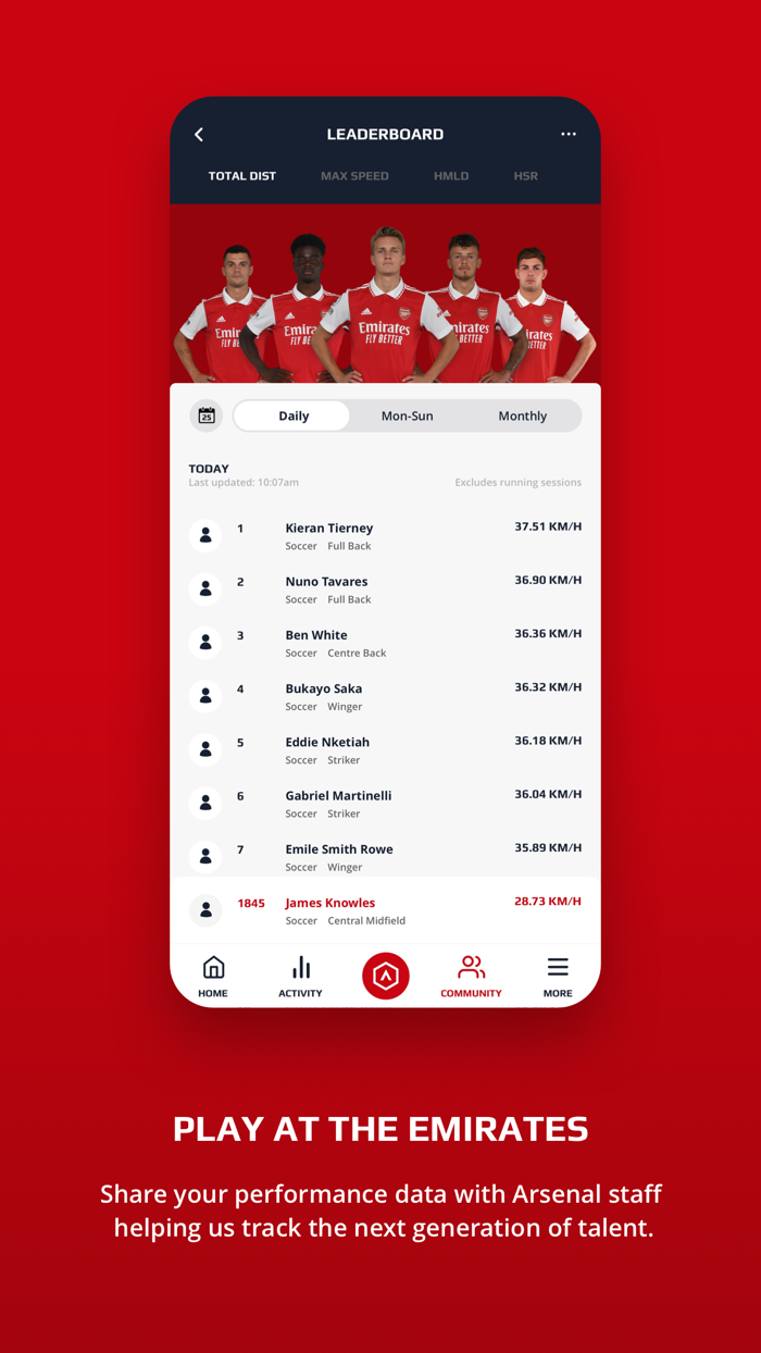 STATSports Arsenal FC Edition
