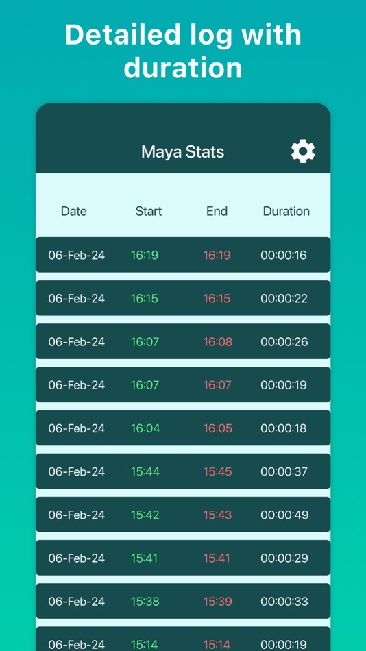 #4. WhaTracker Last Seen Parents (iOS) 由: Alpeshkumar Patoliya