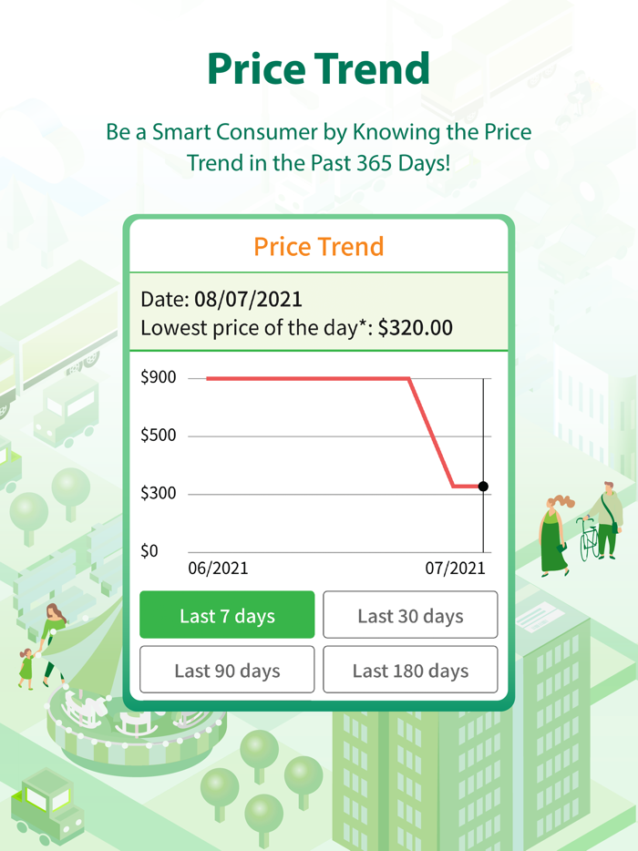 HKTVmall – 網上購物