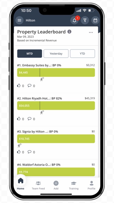 IN-Gauge Hospitality Screenshot