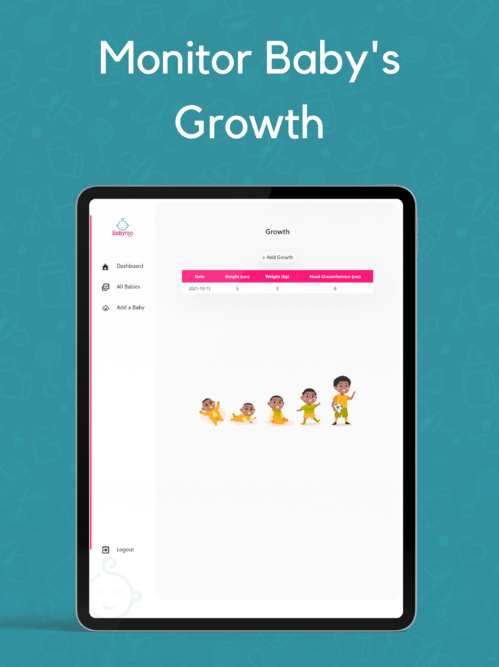 Babyroo Pregnancy Parenting