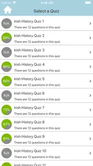 irish history quiz iphone screenshot 2