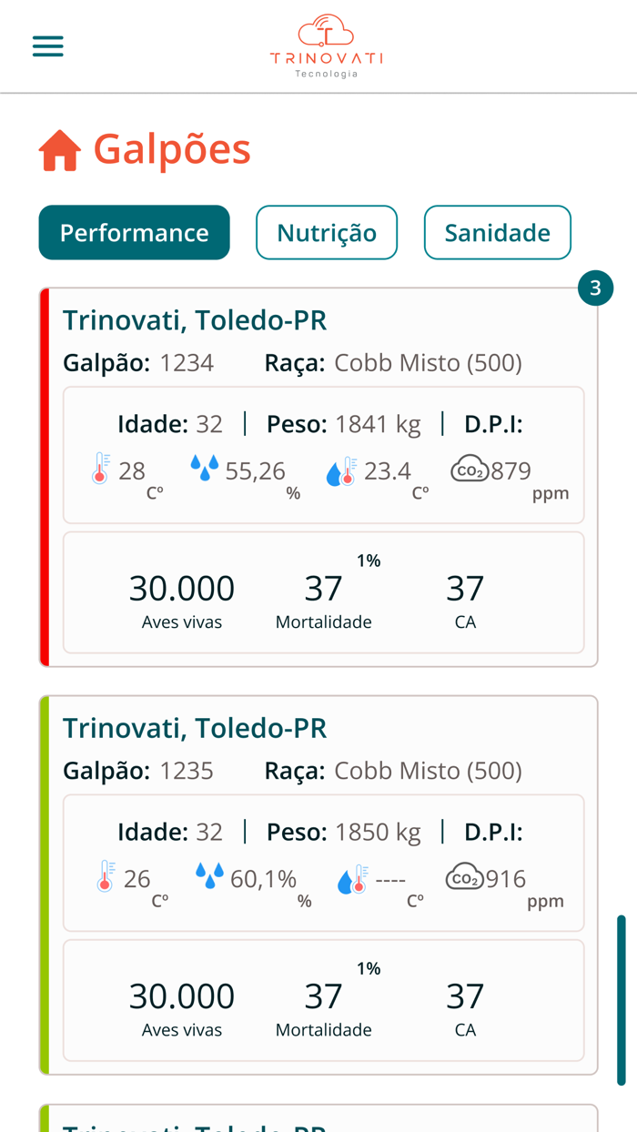 Trinovati Tecnologia