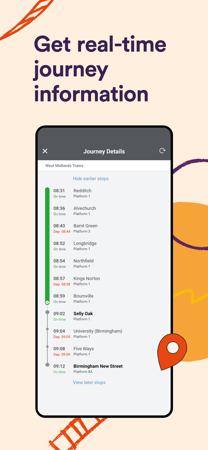 West Midlands Railway