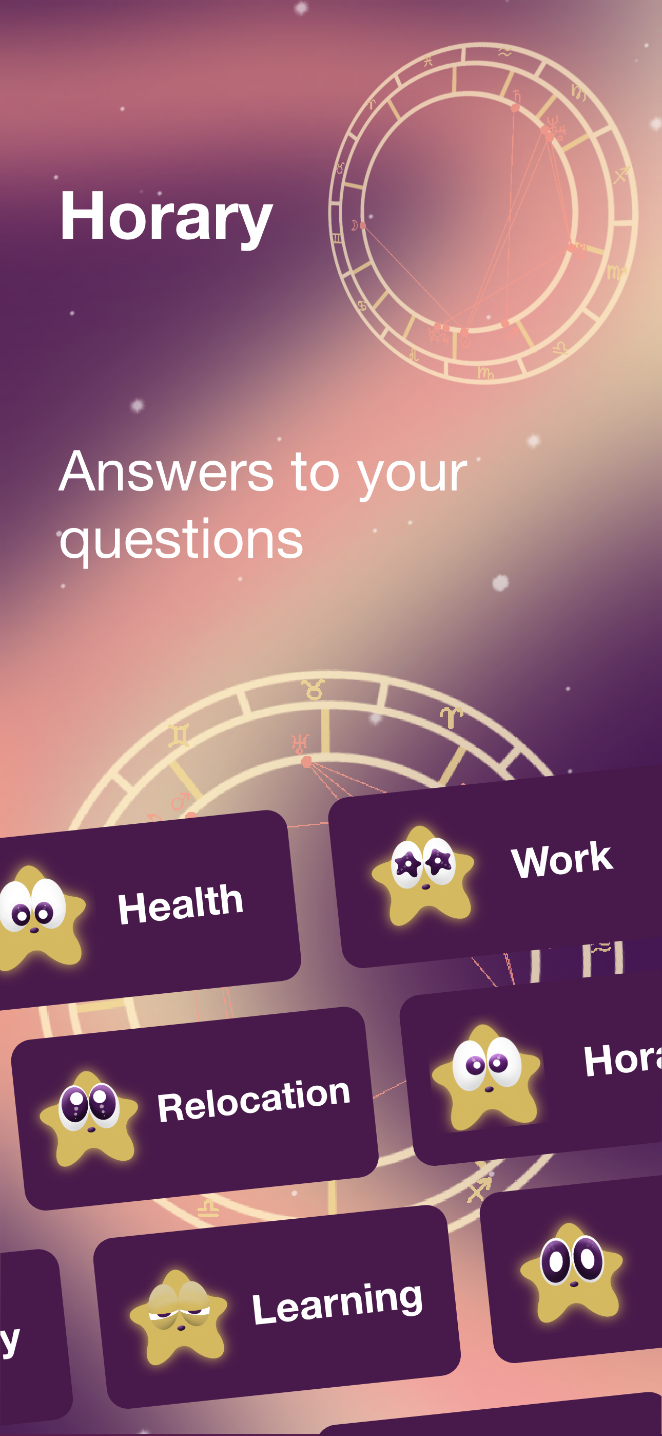 Lunaton: Horary astrology