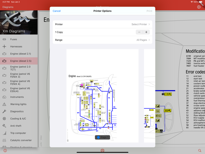 Citroën Xm circuit diagrams