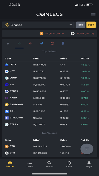CoinLegs: Crypto Alerts & Bots Screenshot