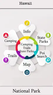 How to cancel & delete hawaii -camping & trails,parks 3