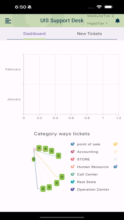 MR IT Agent screenshot-5