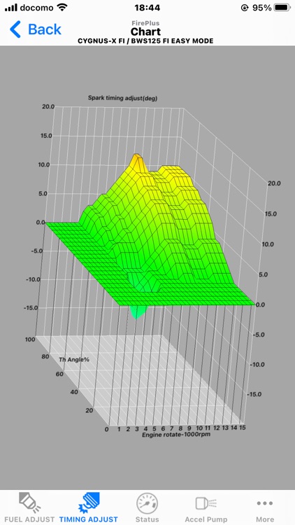 EASY Basic FirePlus screenshot-4