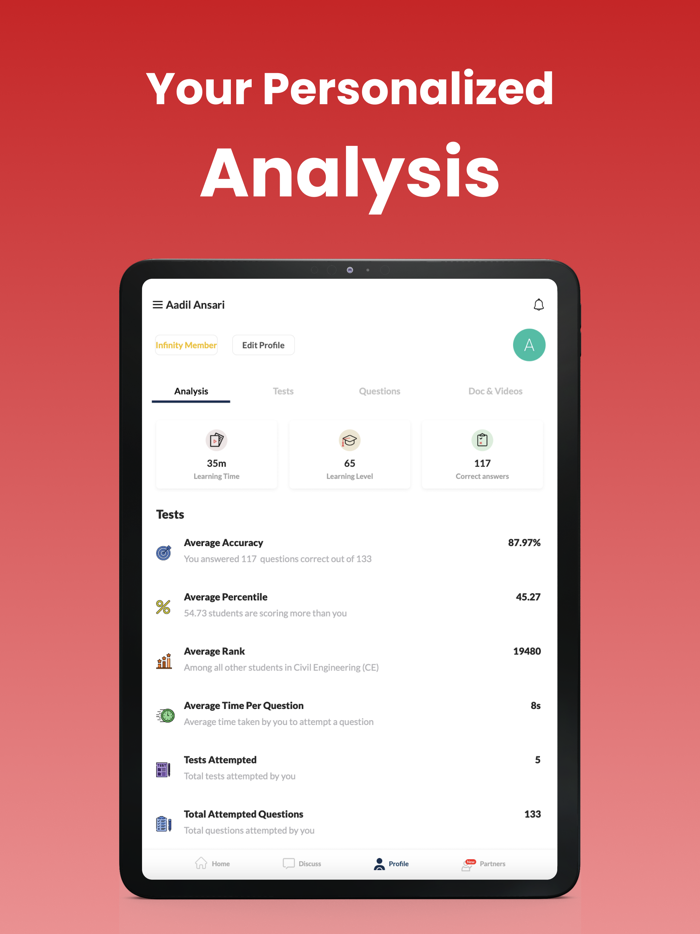 Class 10 CBSE and NCERT Solution