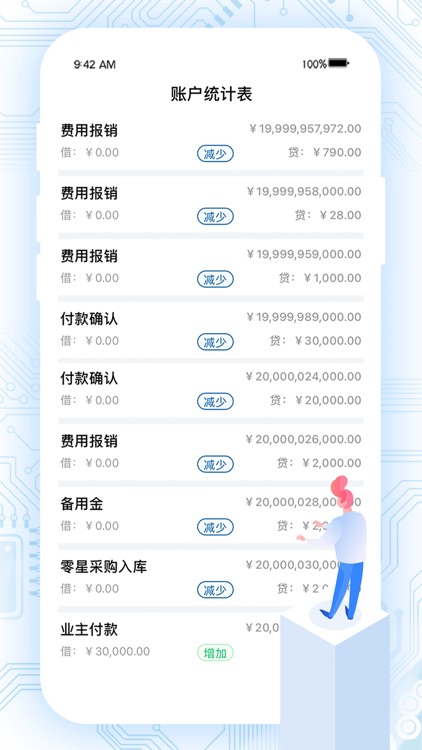 SYC项目管理 screenshot-5