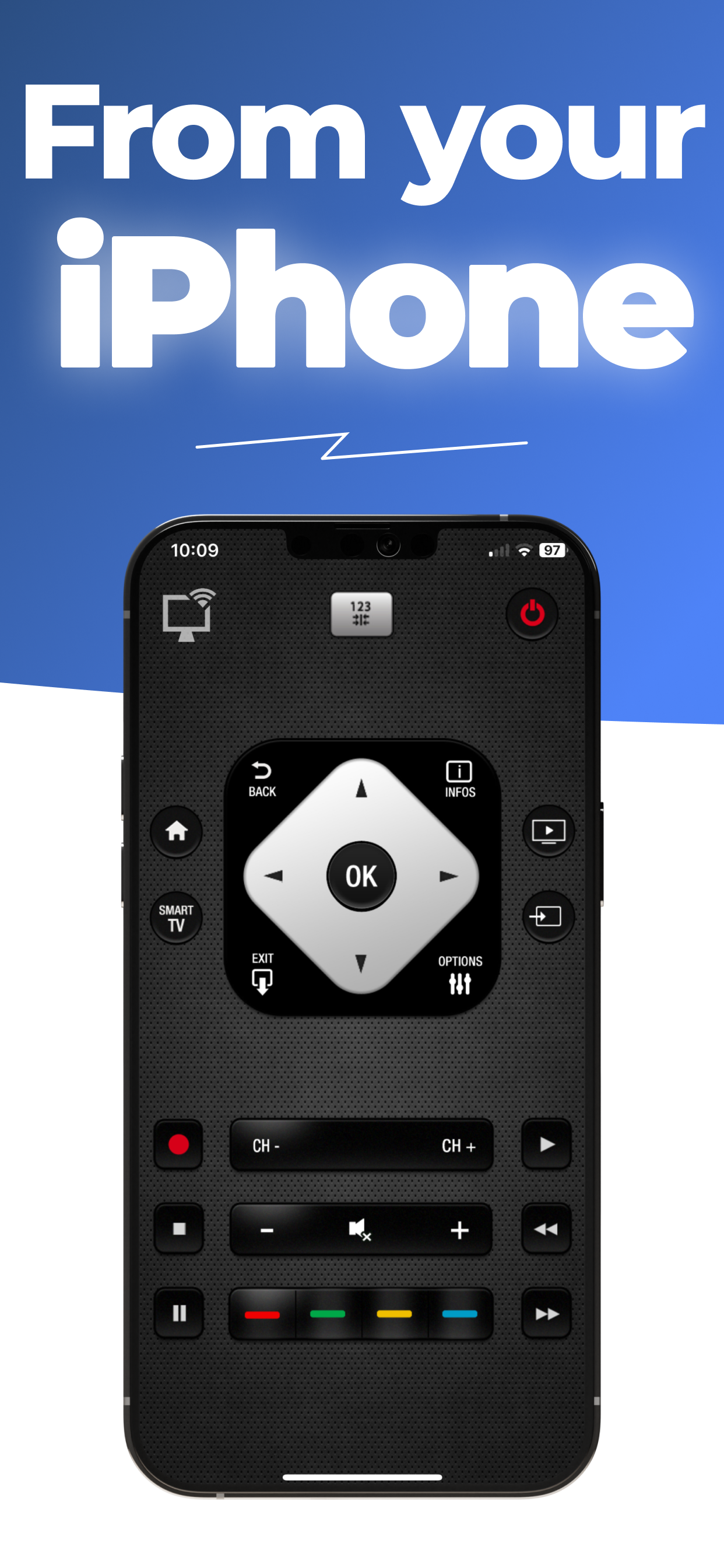 Phil : tv remote