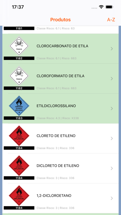 Pro Química Screenshot