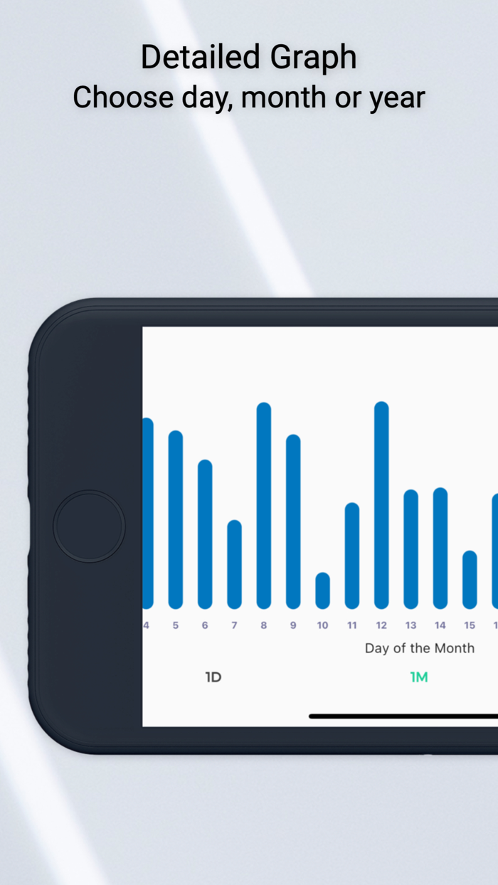 PEC Utility Management