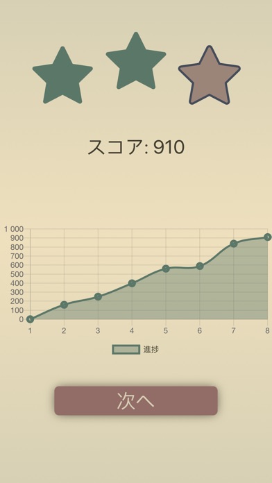 와글 waggle