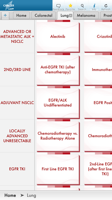 Cancer mAPP Screenshot