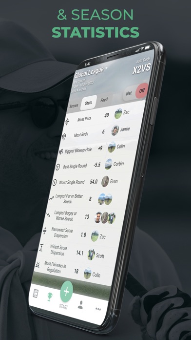 Links League: Golf GPS Screenshot