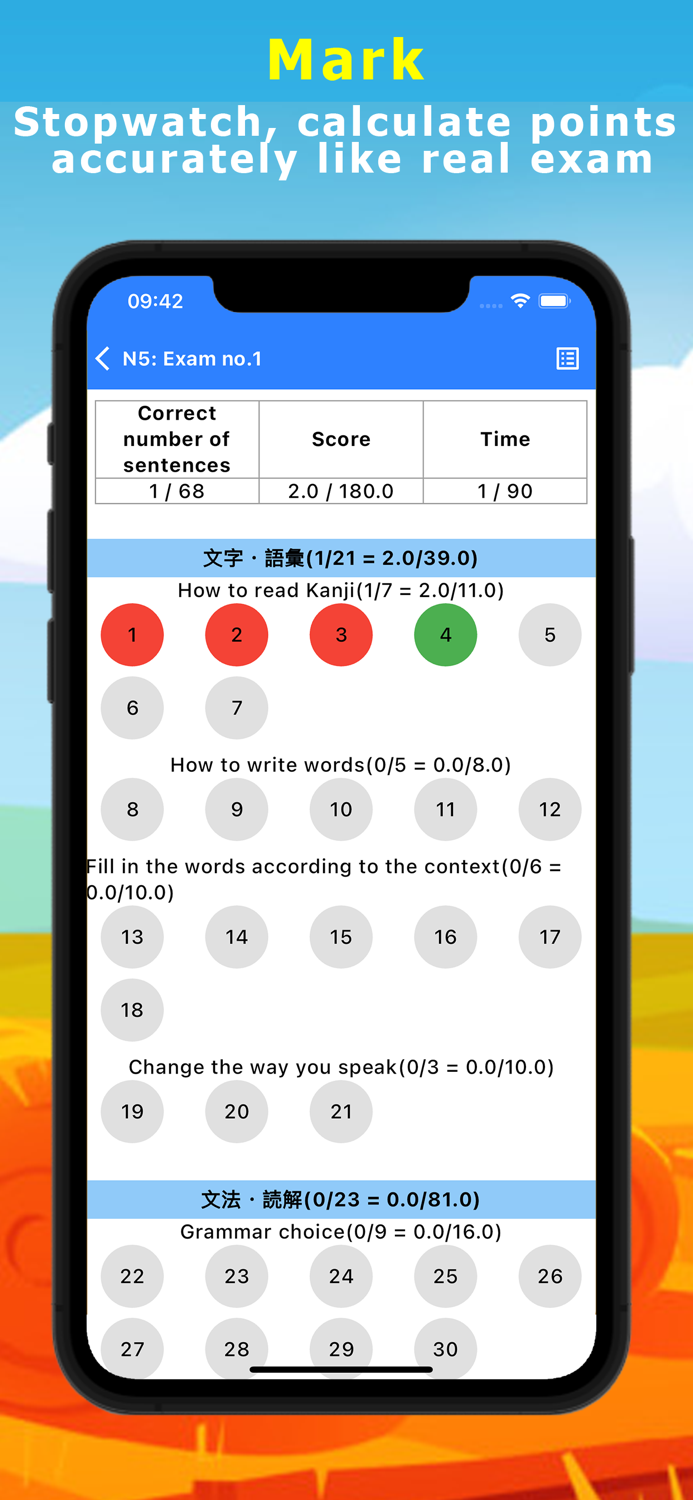 JLPT Mochi  N5-N1 JLPT Test