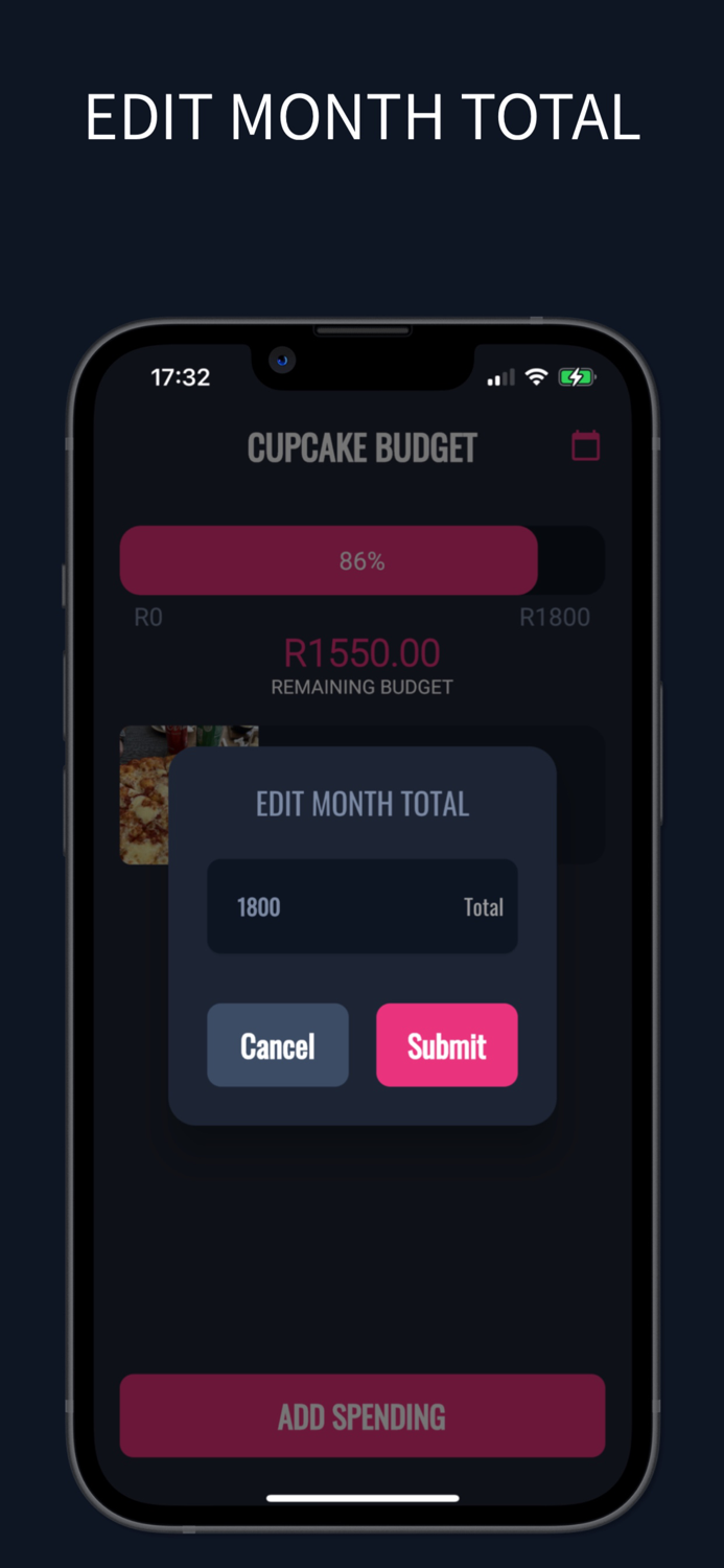 Cuppy Budget