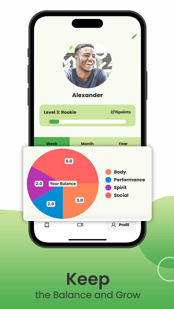 Balance of Life Self-Growth