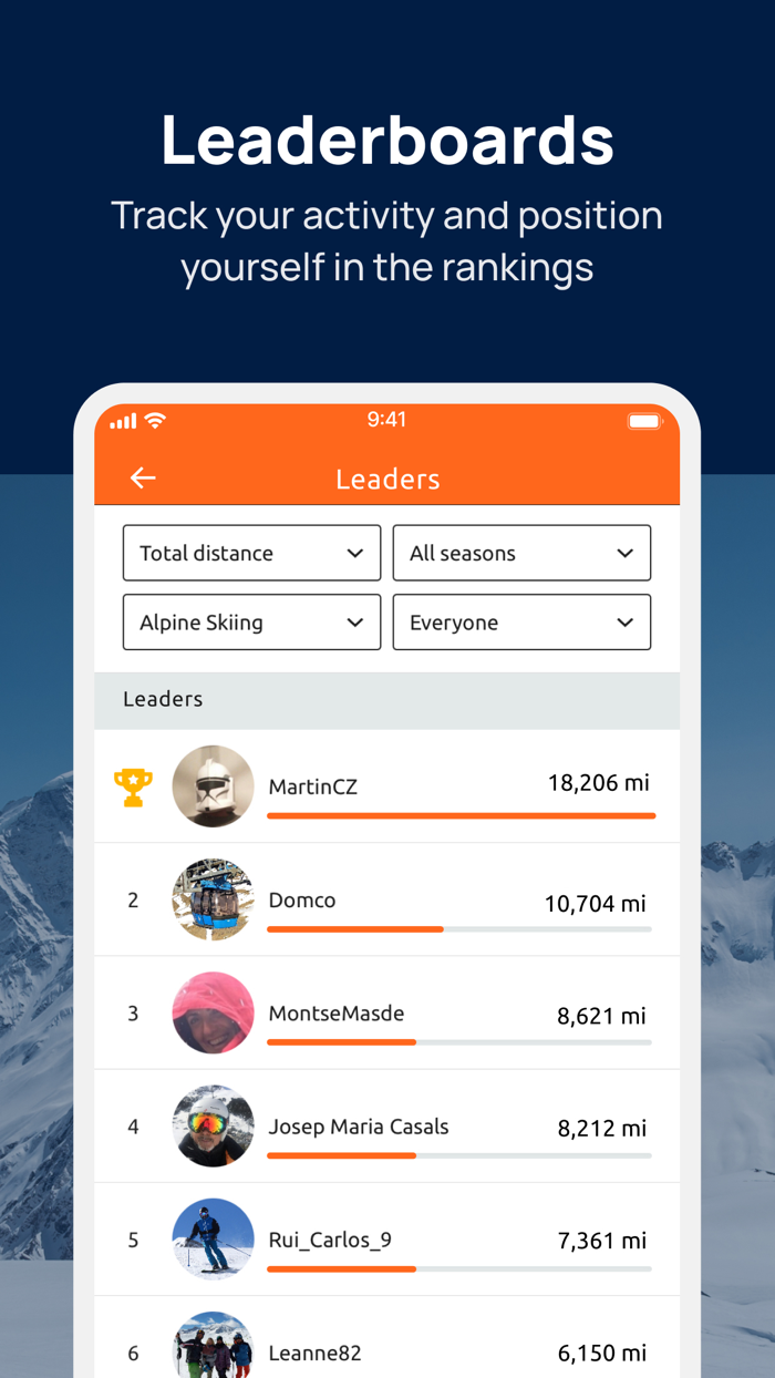 Loon Mountain Resort