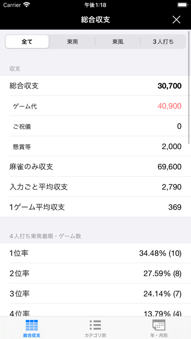 麻雀収支帳 screenshot1