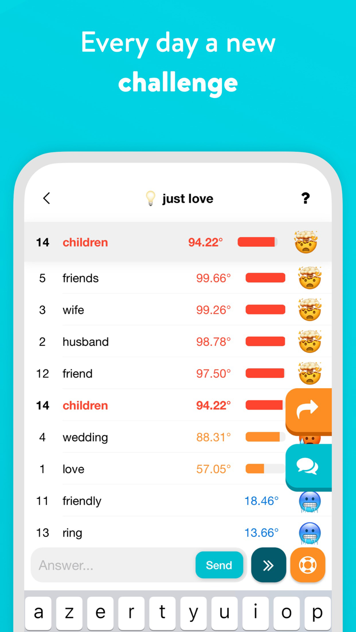 Contexto - 100 degrees