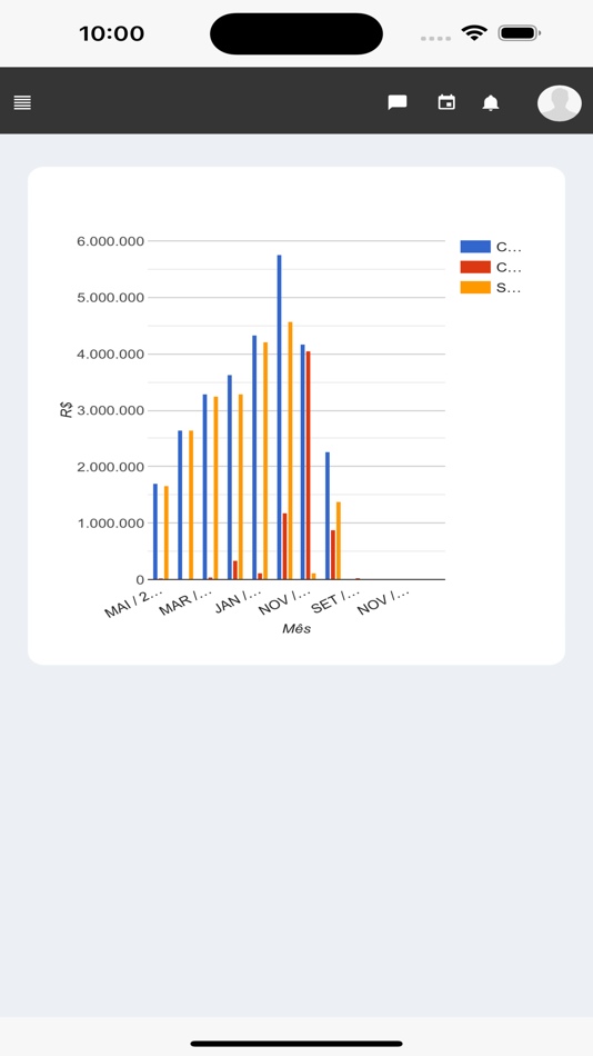 #7. Biagre ERP (iOS) Av: Biagre