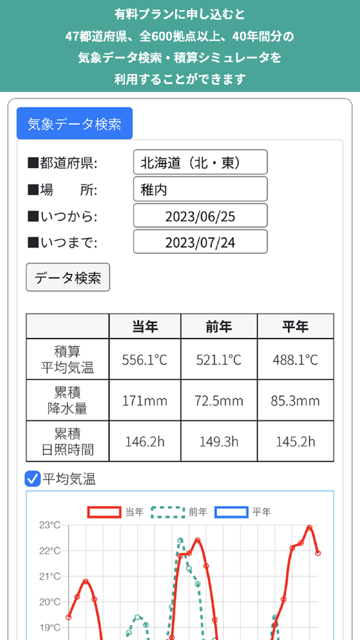 誰でもはたけシミュレータ2023