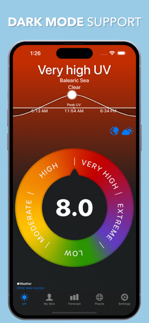 ‎UV Index Widget - Worldwide Capture d'écran