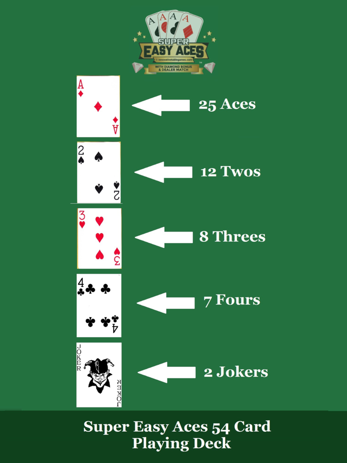 Super Easy Aces